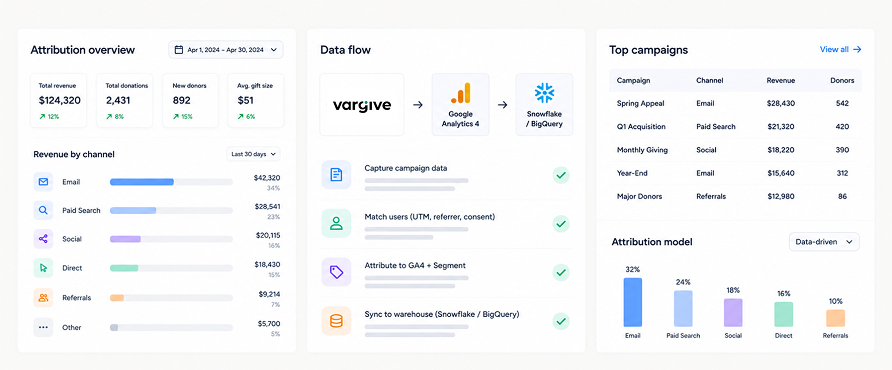 Analytics dashboard graphic with metrics overview, data flow diagram, and app icons.