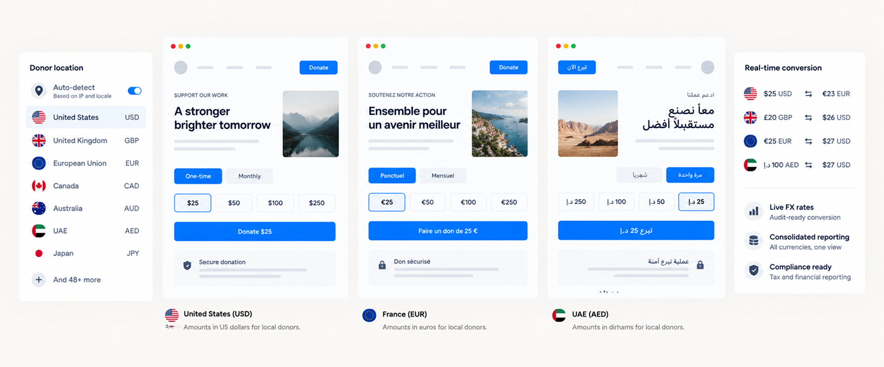 Dashboard interface with sidebar navigation, project cards, and analytics panels.