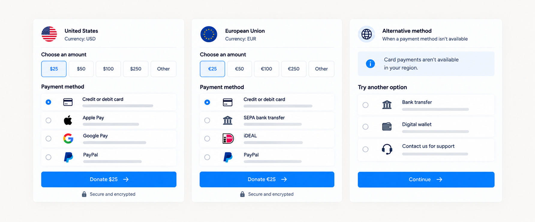 Three profile cards with avatars, tags, and blue action buttons on a white background.