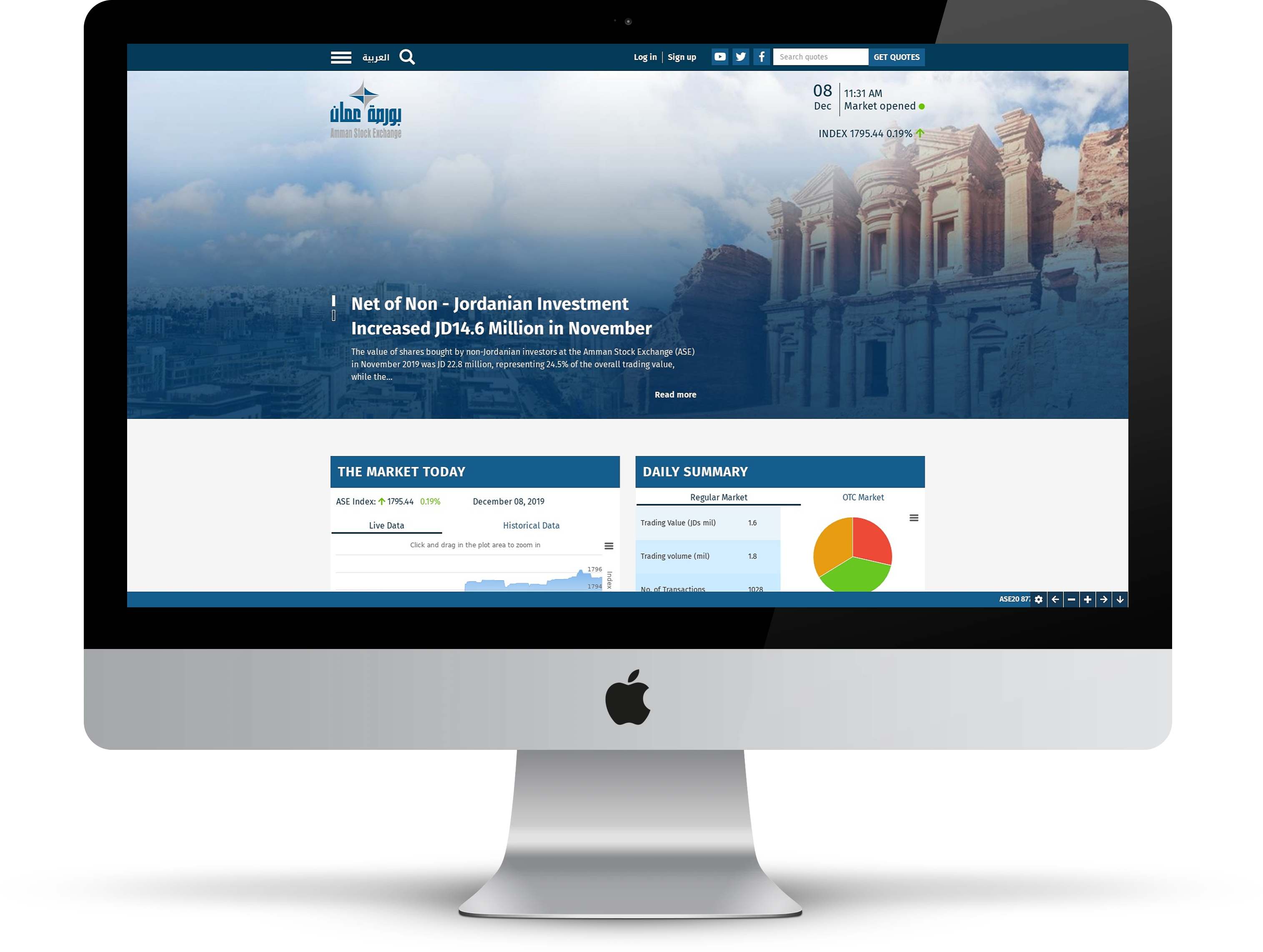 Amman Stock Exchange Website